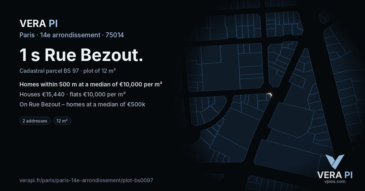 1 s Rue Bezout, 14e arrondissement at night – the plot lit, the parcels around coloured by the prices near them
