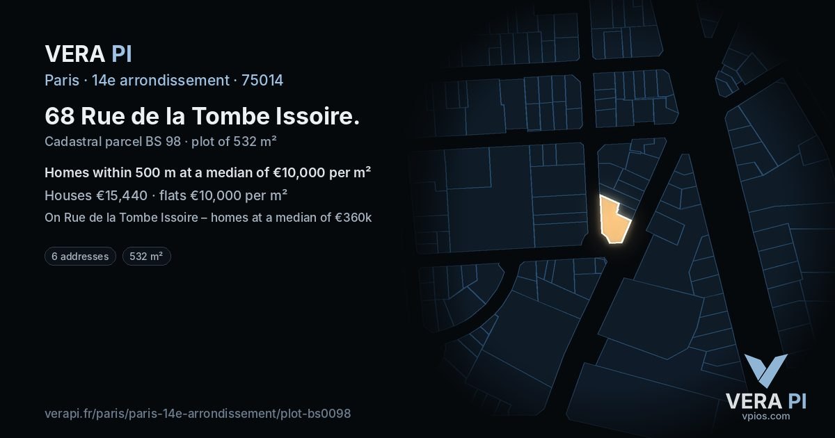 68 Rue de la Tombe Issoire, 14e arrondissement at night – the plot lit, the parcels around coloured by the prices near them