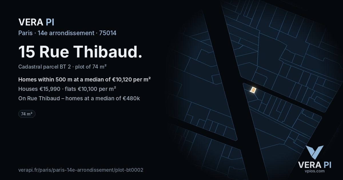 15 Rue Thibaud, 14e arrondissement at night – the plot lit, the parcels around coloured by the prices near them