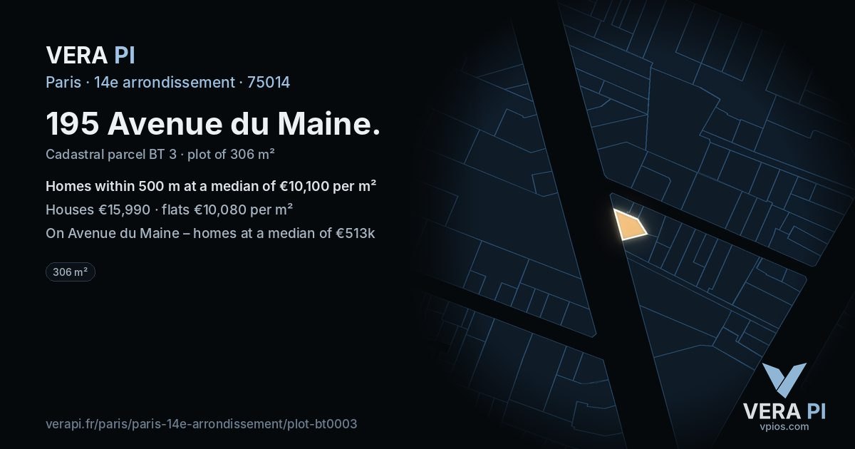 195 Avenue du Maine, 14e arrondissement at night – the plot lit, the parcels around coloured by the prices near them