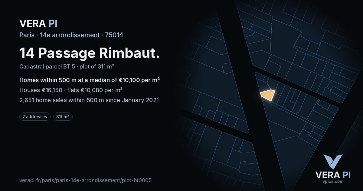 14 Passage Rimbaut, 14e arrondissement at night – the plot lit, the parcels around coloured by the prices near them