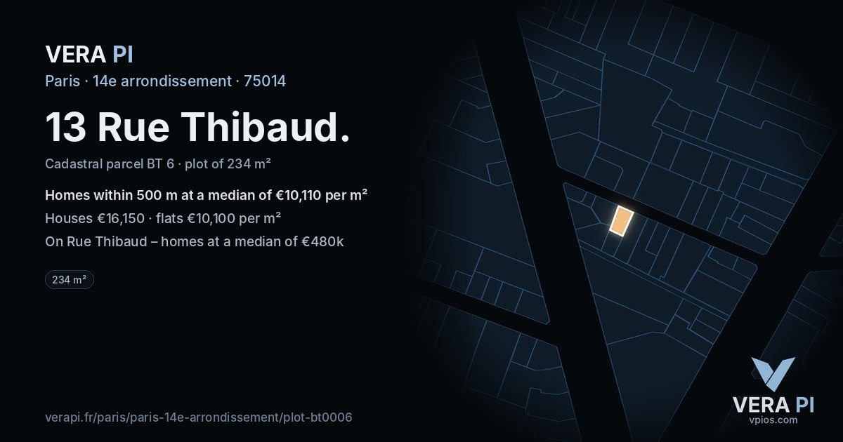 13 Rue Thibaud, 14e arrondissement at night – the plot lit, the parcels around coloured by the prices near them