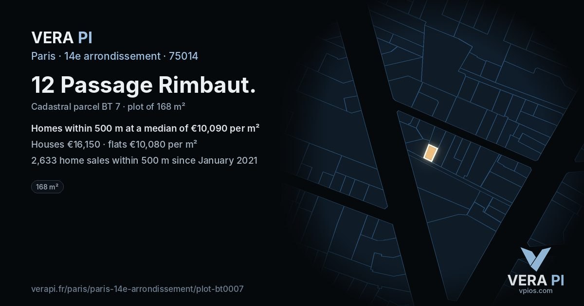 12 Passage Rimbaut, 14e arrondissement at night – the plot lit, the parcels around coloured by the prices near them