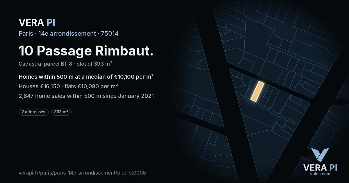 10 Passage Rimbaut, 14e arrondissement at night – the plot lit, the parcels around coloured by the prices near them