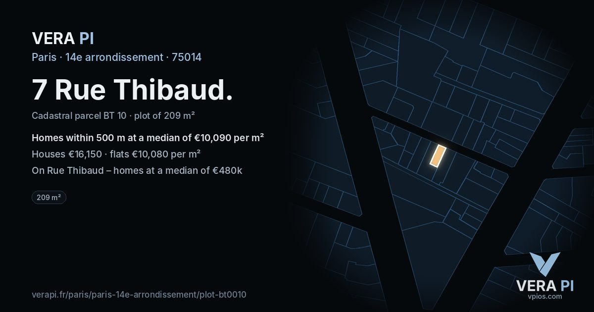 7 Rue Thibaud, 14e arrondissement at night – the plot lit, the parcels around coloured by the prices near them