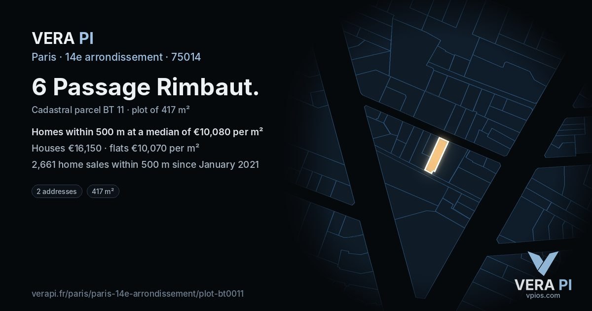 6 Passage Rimbaut, 14e arrondissement at night – the plot lit, the parcels around coloured by the prices near them