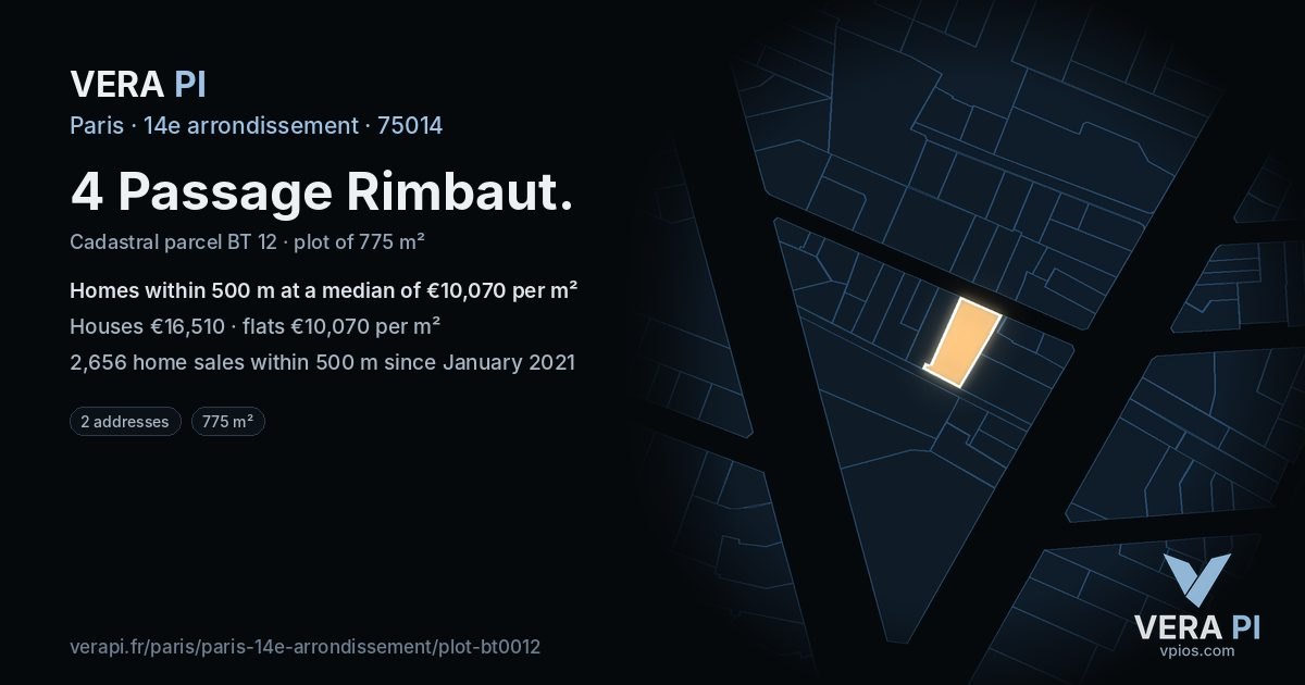 4 Passage Rimbaut, 14e arrondissement at night – the plot lit, the parcels around coloured by the prices near them
