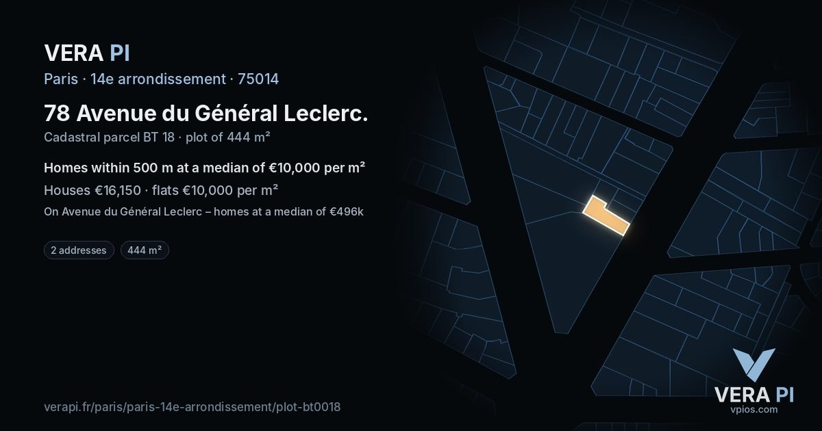 78 Avenue du Général Leclerc, 14e arrondissement at night – the plot lit, the parcels around coloured by the prices near them