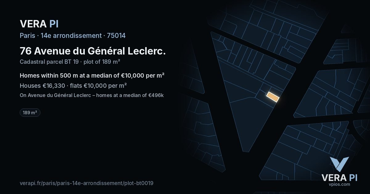 76 Avenue du Général Leclerc, 14e arrondissement at night – the plot lit, the parcels around coloured by the prices near them