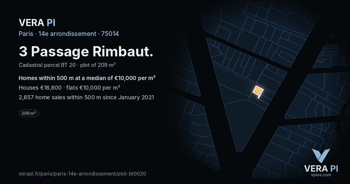 3 Passage Rimbaut, 14e arrondissement at night – the plot lit, the parcels around coloured by the prices near them