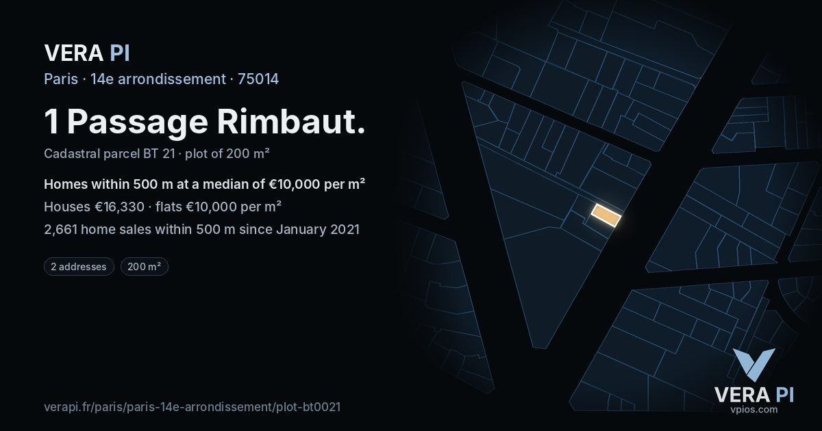 1 Passage Rimbaut, 14e arrondissement at night – the plot lit, the parcels around coloured by the prices near them