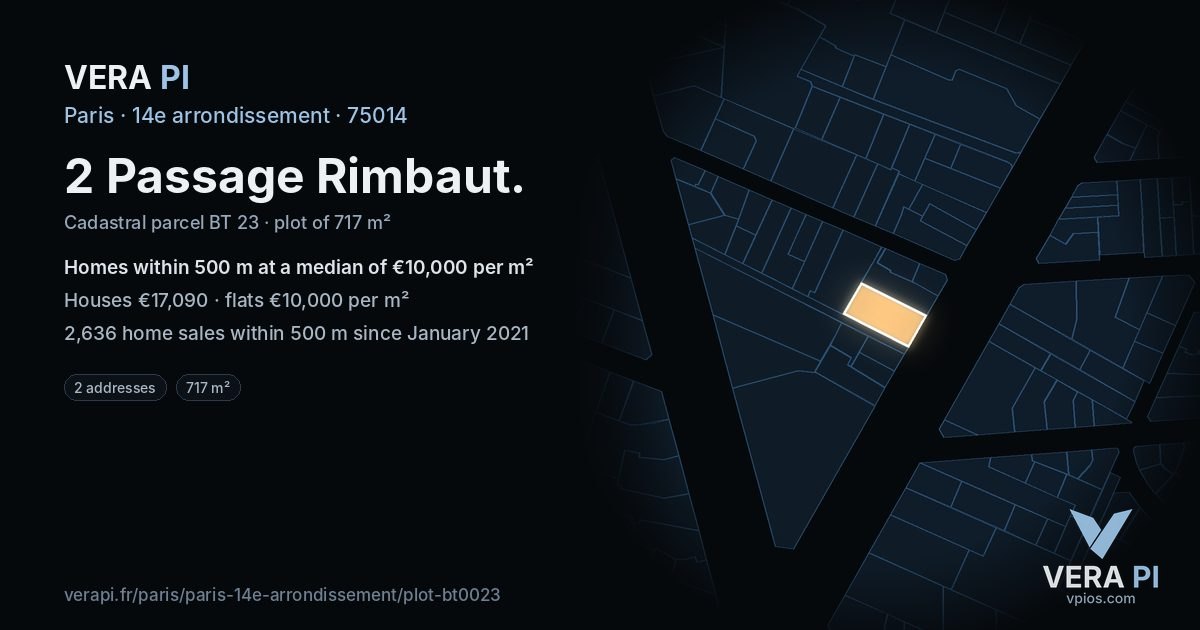 2 Passage Rimbaut, 14e arrondissement at night – the plot lit, the parcels around coloured by the prices near them