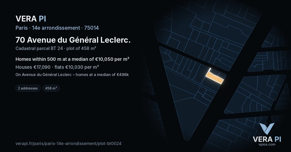 70 Avenue du Général Leclerc, 14e arrondissement at night – the plot lit, the parcels around coloured by the prices near them
