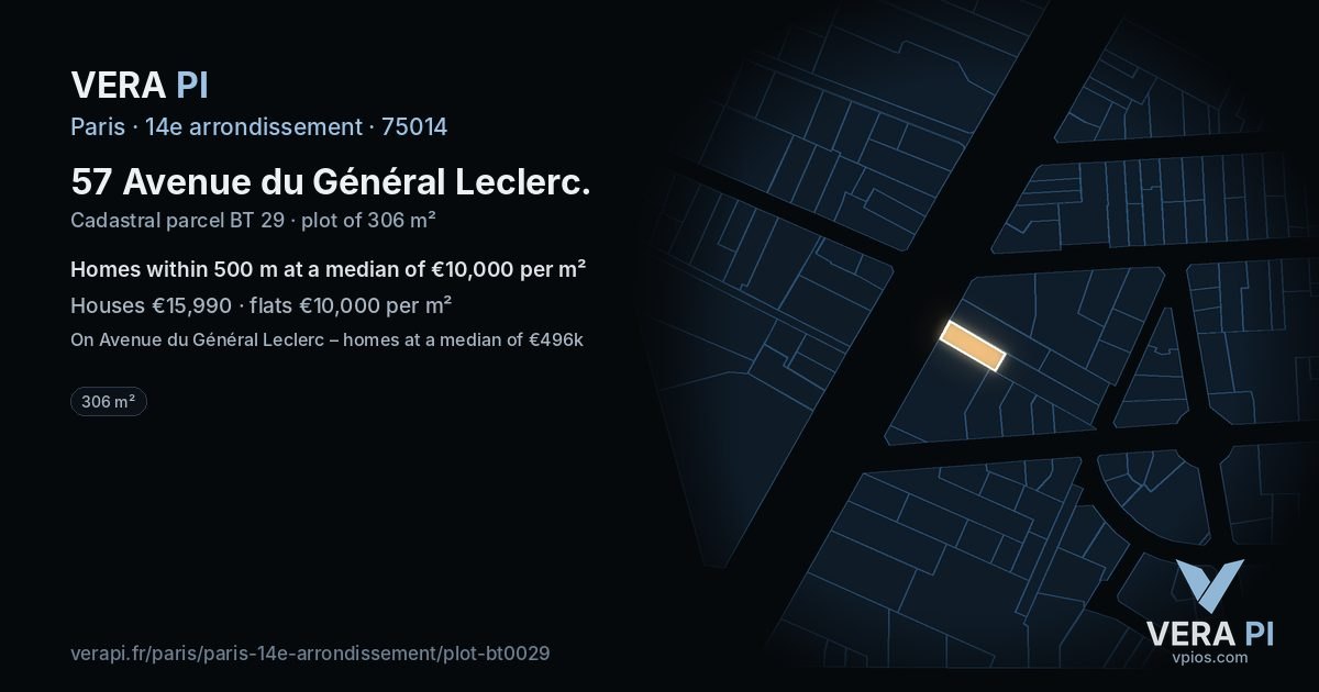 57 Avenue du Général Leclerc, 14e arrondissement at night – the plot lit, the parcels around coloured by the prices near them