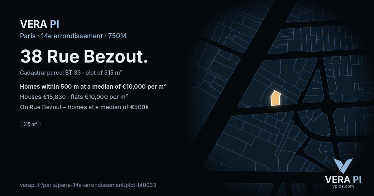 38 Rue Bezout, 14e arrondissement at night – the plot lit, the parcels around coloured by the prices near them