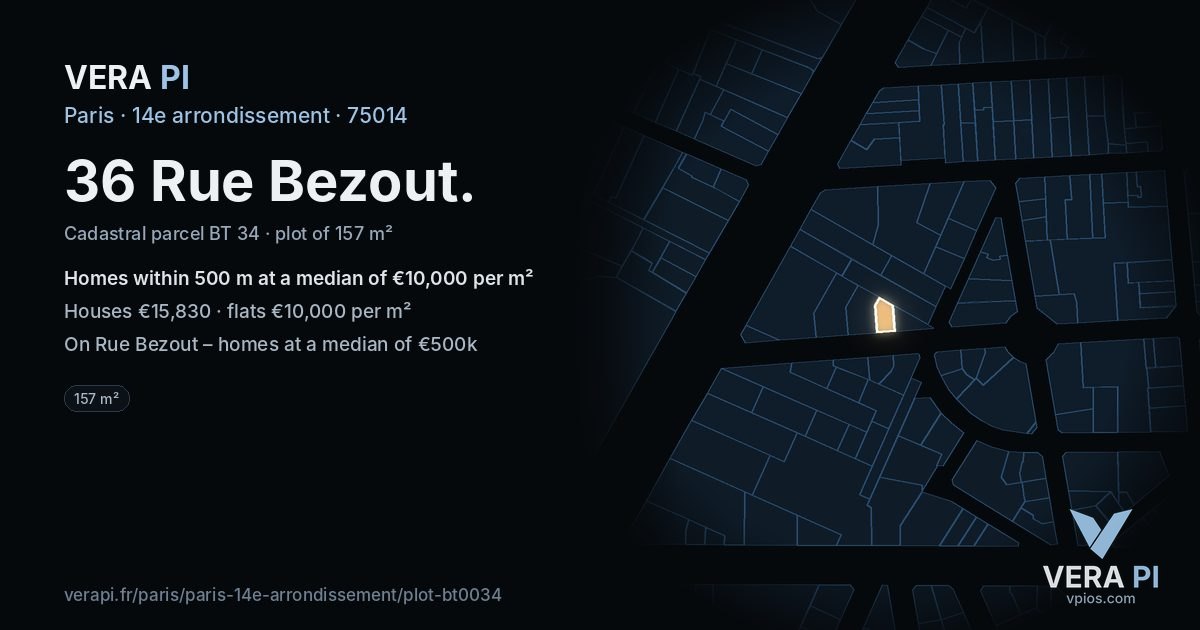 36 Rue Bezout, 14e arrondissement at night – the plot lit, the parcels around coloured by the prices near them