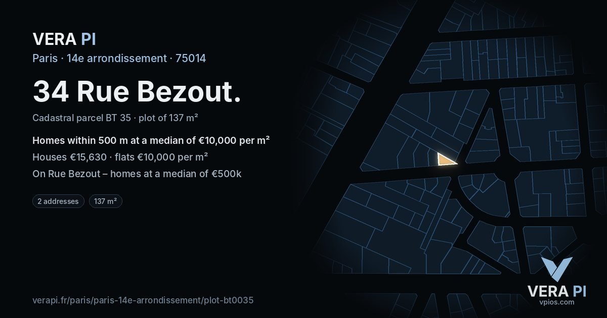 34 Rue Bezout, 14e arrondissement at night – the plot lit, the parcels around coloured by the prices near them
