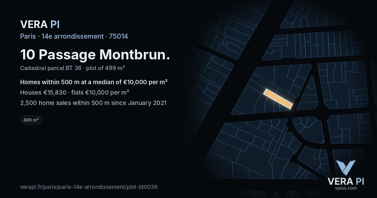 10 Passage Montbrun, 14e arrondissement at night – the plot lit, the parcels around coloured by the prices near them