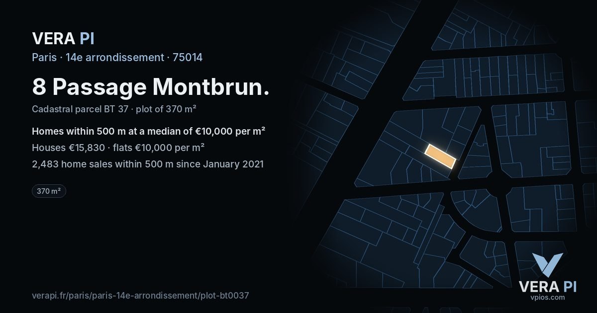 8 Passage Montbrun, 14e arrondissement at night – the plot lit, the parcels around coloured by the prices near them