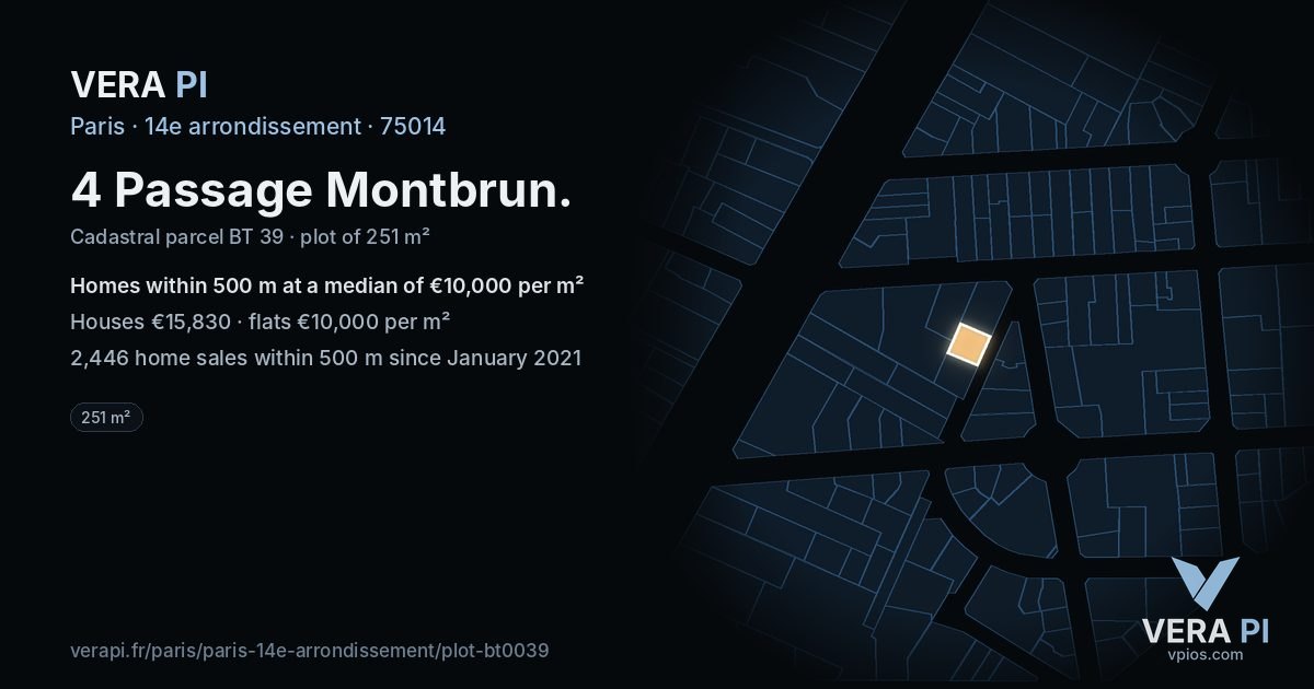 4 Passage Montbrun, 14e arrondissement at night – the plot lit, the parcels around coloured by the prices near them