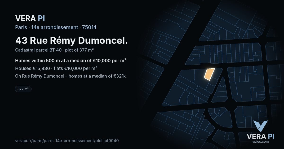 43 Rue Rémy Dumoncel, 14e arrondissement at night – the plot lit, the parcels around coloured by the prices near them