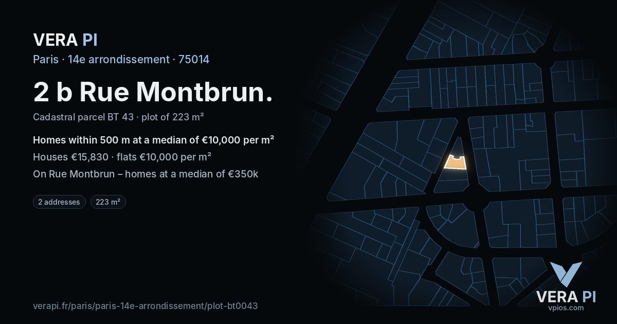 2 b Rue Montbrun, 14e arrondissement at night – the plot lit, the parcels around coloured by the prices near them