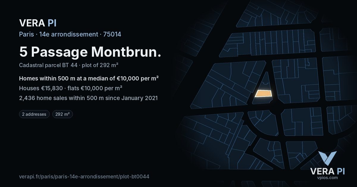 5 Passage Montbrun, 14e arrondissement at night – the plot lit, the parcels around coloured by the prices near them