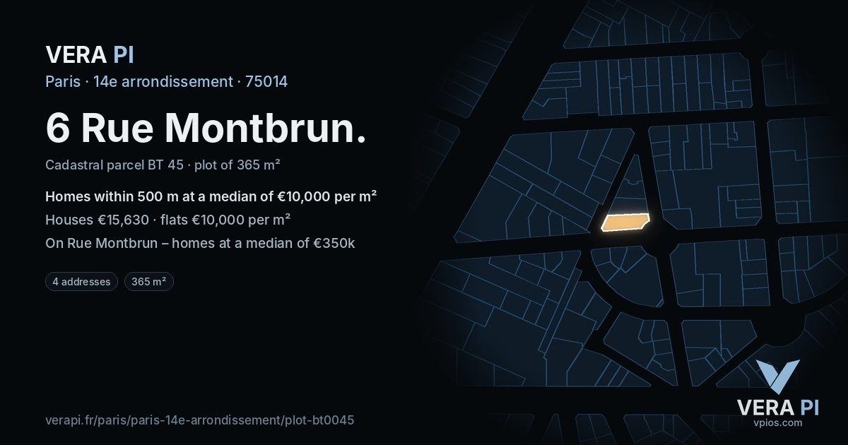 6 Rue Montbrun, 14e arrondissement at night – the plot lit, the parcels around coloured by the prices near them