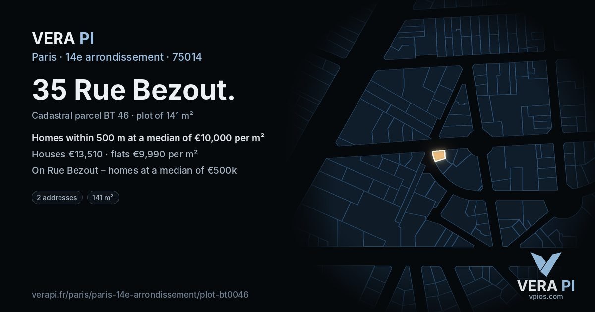 35 Rue Bezout, 14e arrondissement at night – the plot lit, the parcels around coloured by the prices near them