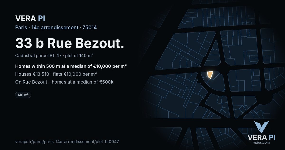 33 b Rue Bezout, 14e arrondissement at night – the plot lit, the parcels around coloured by the prices near them