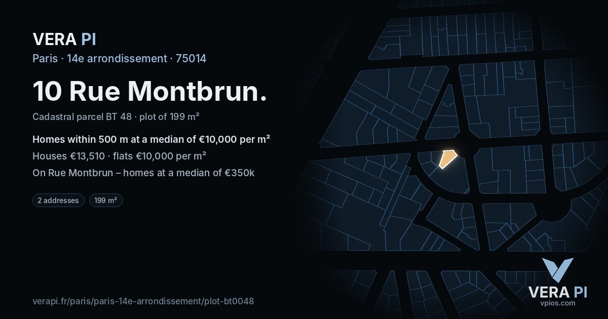 10 Rue Montbrun, 14e arrondissement at night – the plot lit, the parcels around coloured by the prices near them