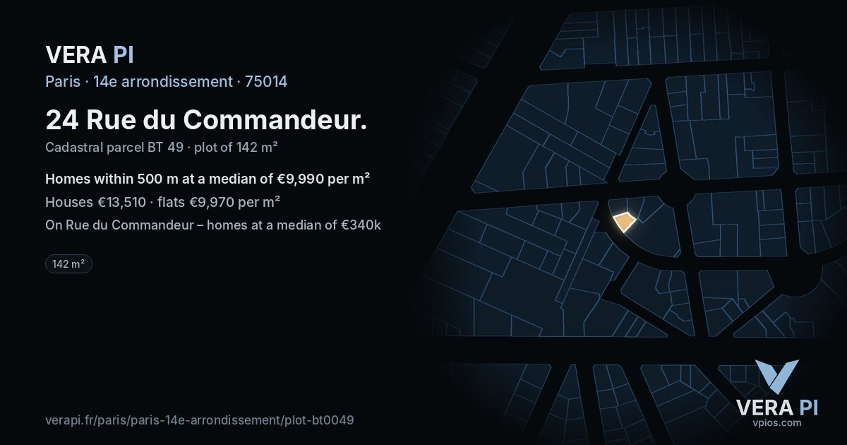 24 Rue du Commandeur, 14e arrondissement at night – the plot lit, the parcels around coloured by the prices near them