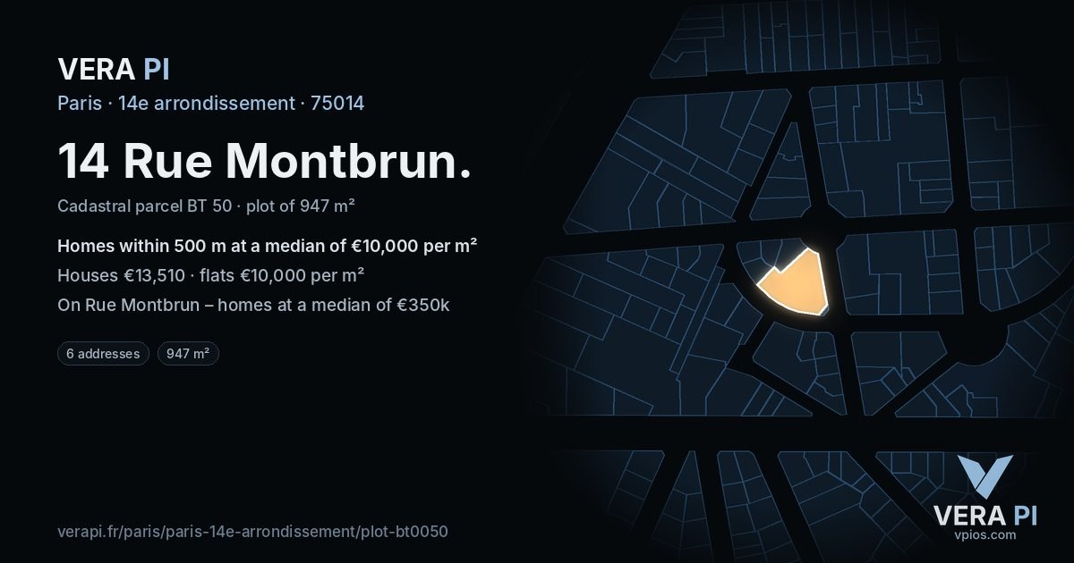 14 Rue Montbrun, 14e arrondissement at night – the plot lit, the parcels around coloured by the prices near them