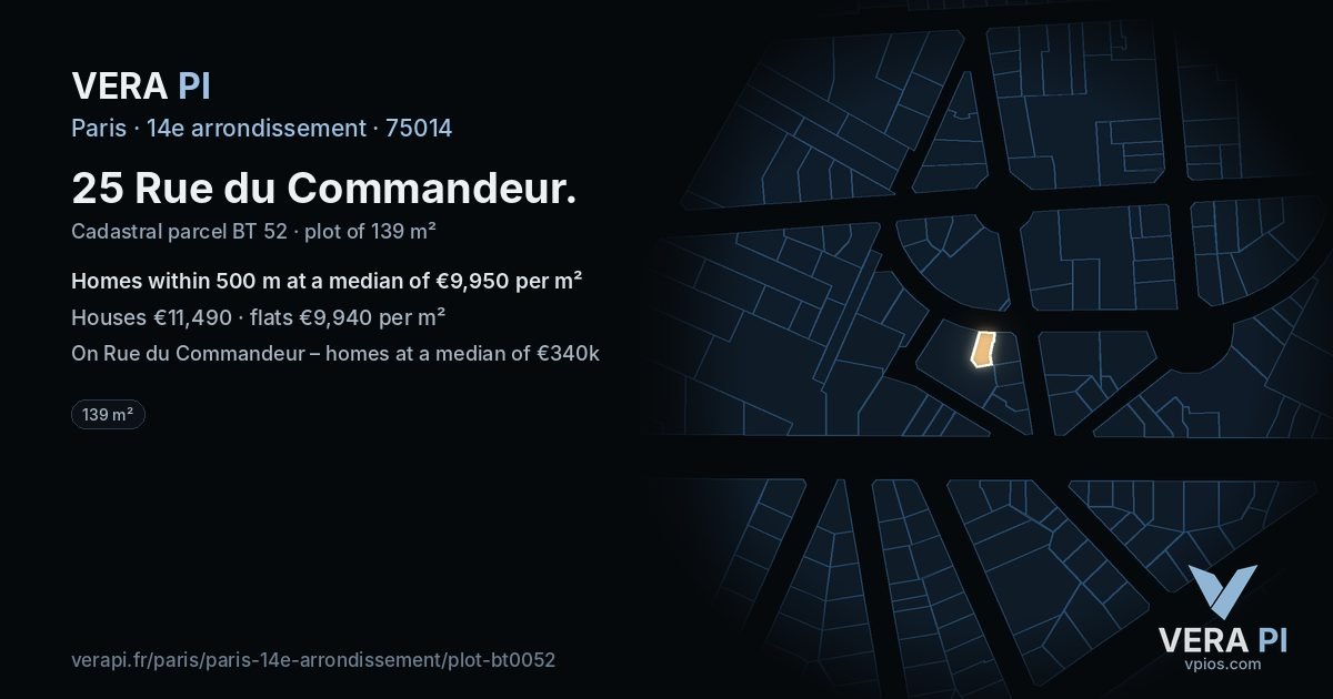 25 Rue du Commandeur, 14e arrondissement at night – the plot lit, the parcels around coloured by the prices near them