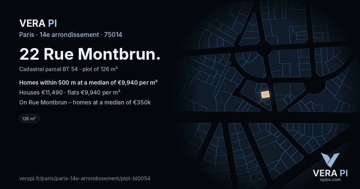 22 Rue Montbrun, 14e arrondissement at night – the plot lit, the parcels around coloured by the prices near them