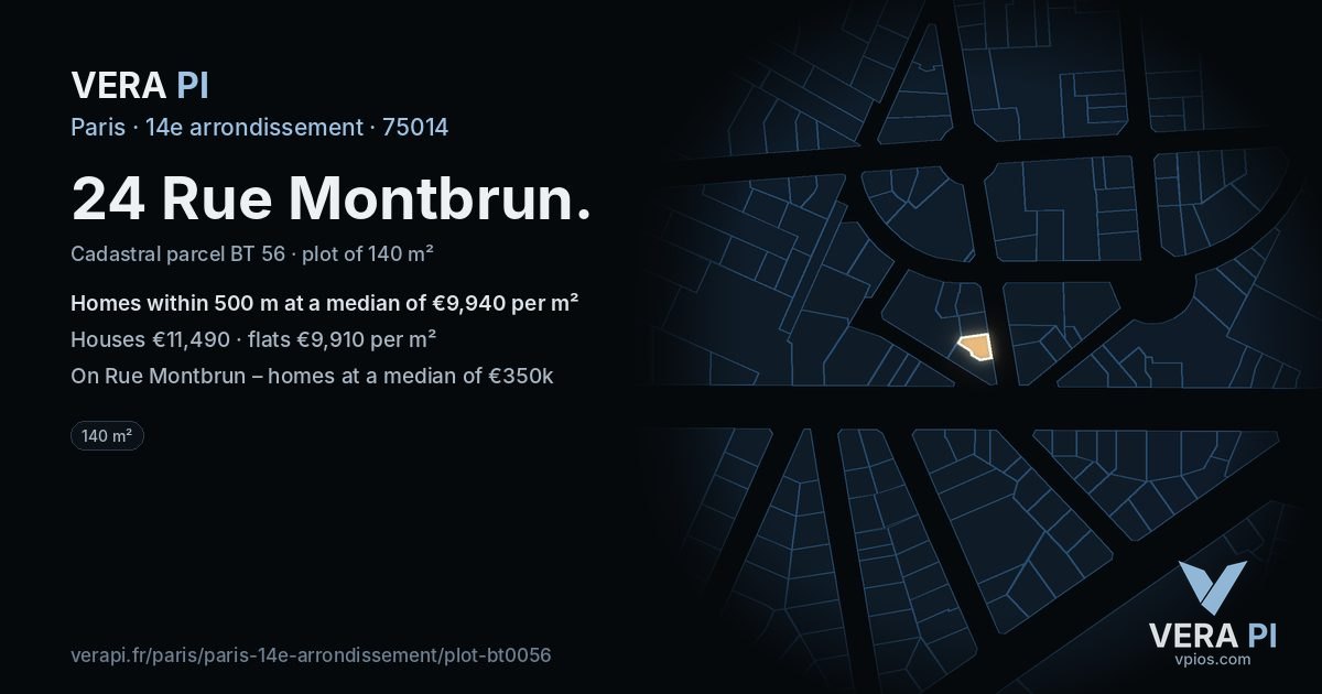 24 Rue Montbrun, 14e arrondissement at night – the plot lit, the parcels around coloured by the prices near them