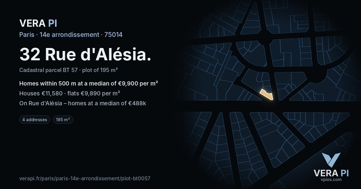 32 Rue d'Alésia, 14e arrondissement at night – the plot lit, the parcels around coloured by the prices near them