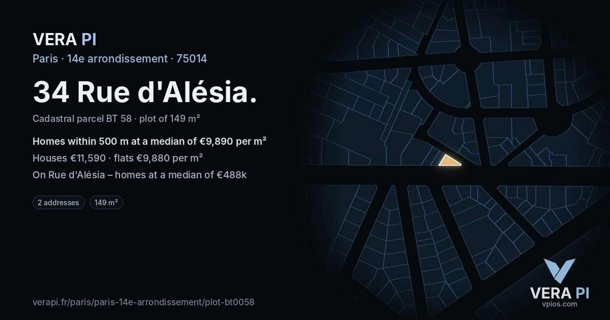 34 Rue d'Alésia, 14e arrondissement at night – the plot lit, the parcels around coloured by the prices near them