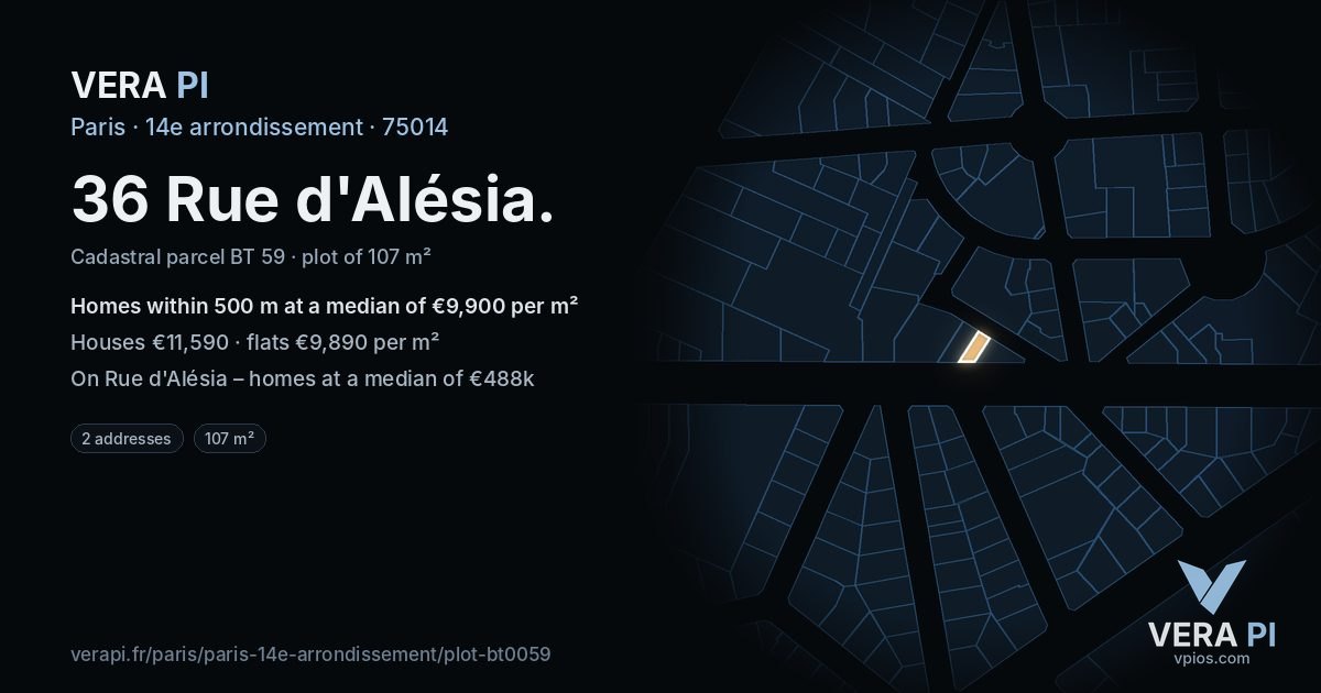 36 Rue d'Alésia, 14e arrondissement at night – the plot lit, the parcels around coloured by the prices near them