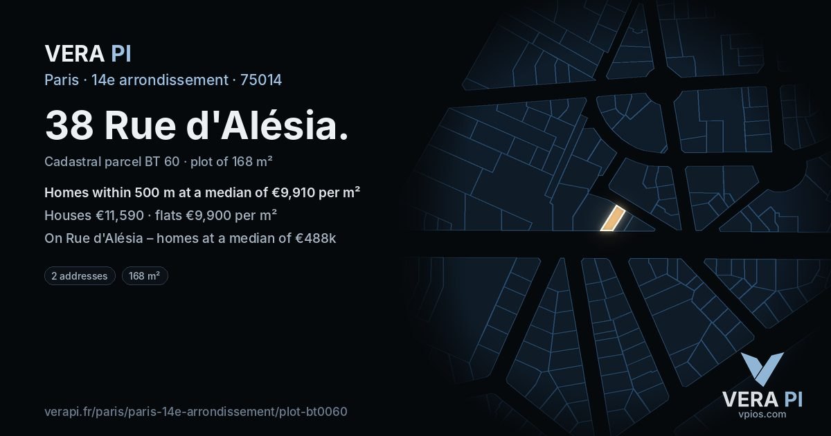 38 Rue d'Alésia, 14e arrondissement at night – the plot lit, the parcels around coloured by the prices near them