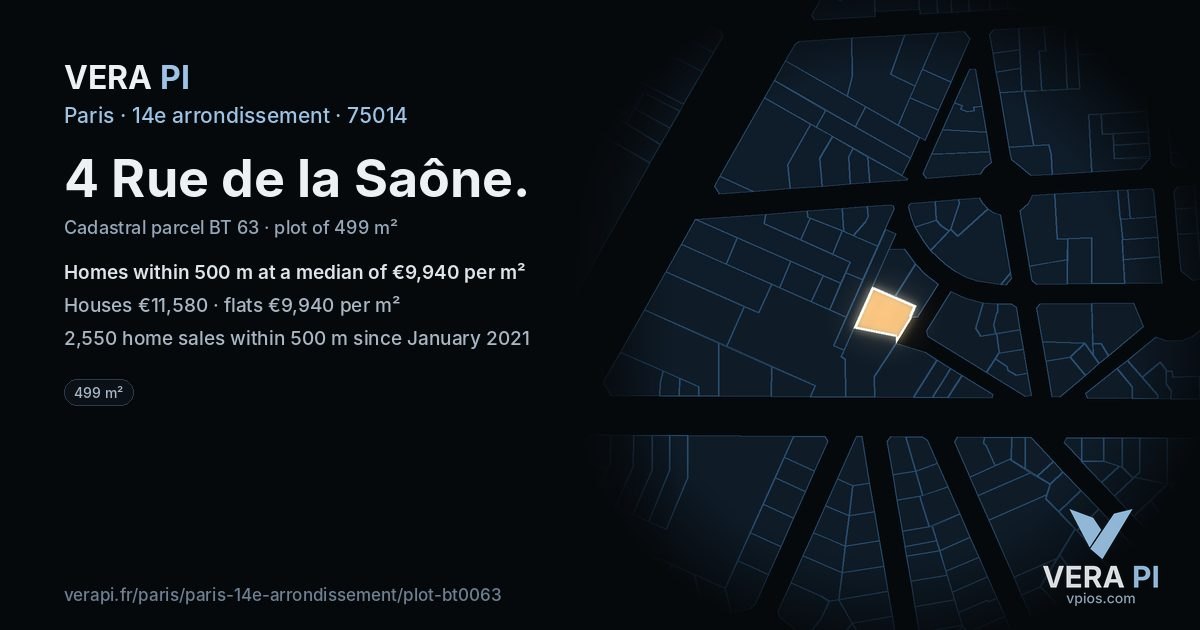 4 Rue de la Saône, 14e arrondissement at night – the plot lit, the parcels around coloured by the prices near them