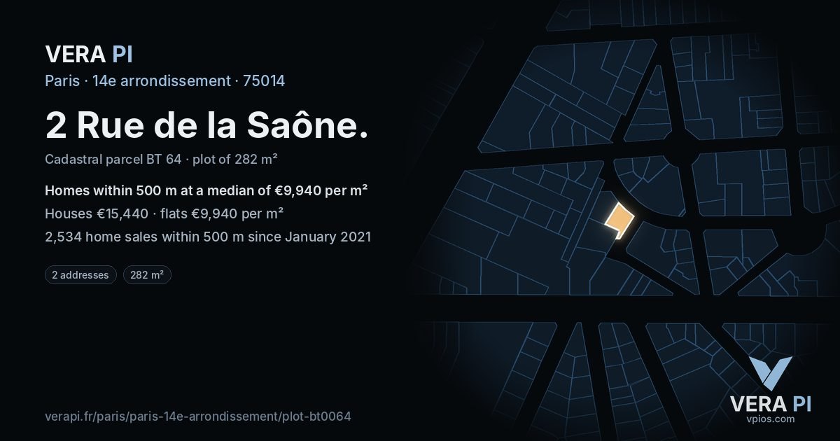 2 Rue de la Saône, 14e arrondissement at night – the plot lit, the parcels around coloured by the prices near them
