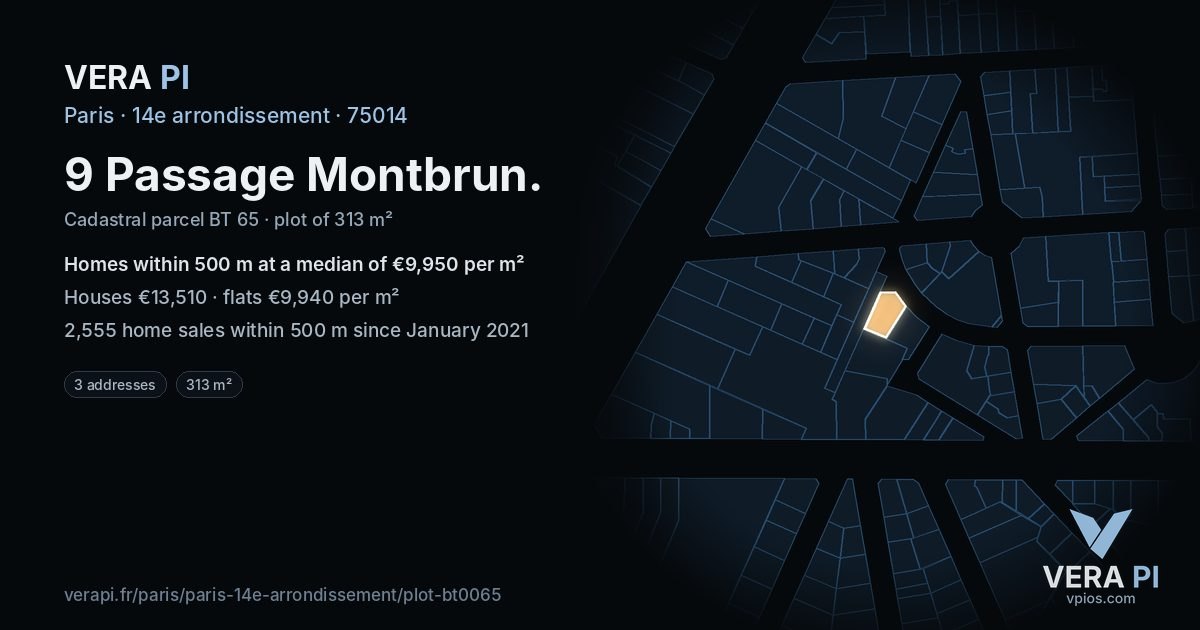 9 Passage Montbrun, 14e arrondissement at night – the plot lit, the parcels around coloured by the prices near them