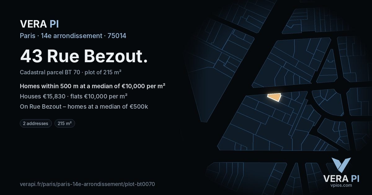 43 Rue Bezout, 14e arrondissement at night – the plot lit, the parcels around coloured by the prices near them