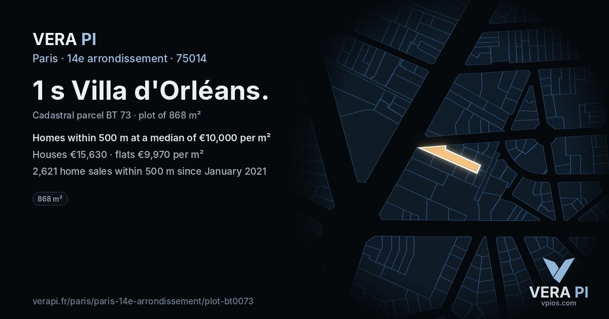 1 s Villa d'Orléans, 14e arrondissement at night – the plot lit, the parcels around coloured by the prices near them