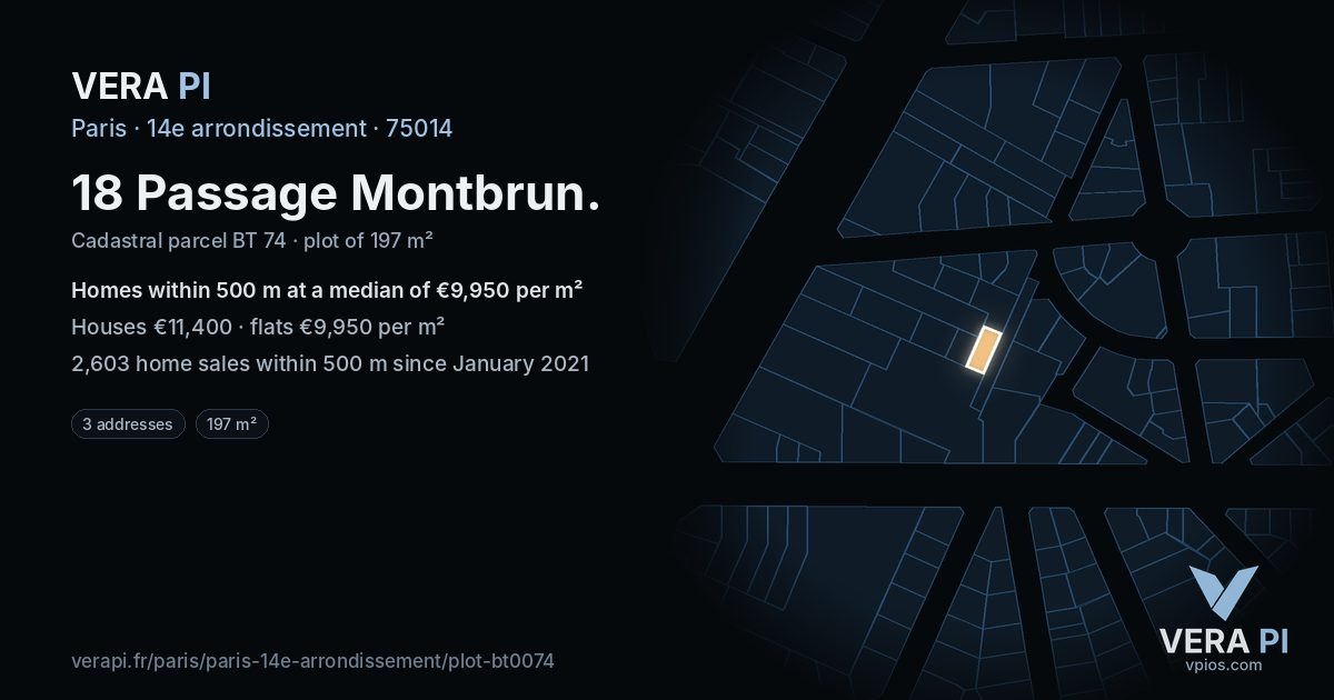 18 Passage Montbrun, 14e arrondissement at night – the plot lit, the parcels around coloured by the prices near them
