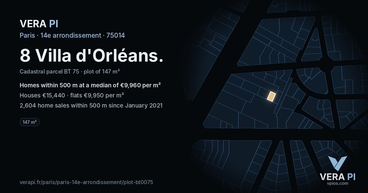 8 Villa d'Orléans, 14e arrondissement at night – the plot lit, the parcels around coloured by the prices near them