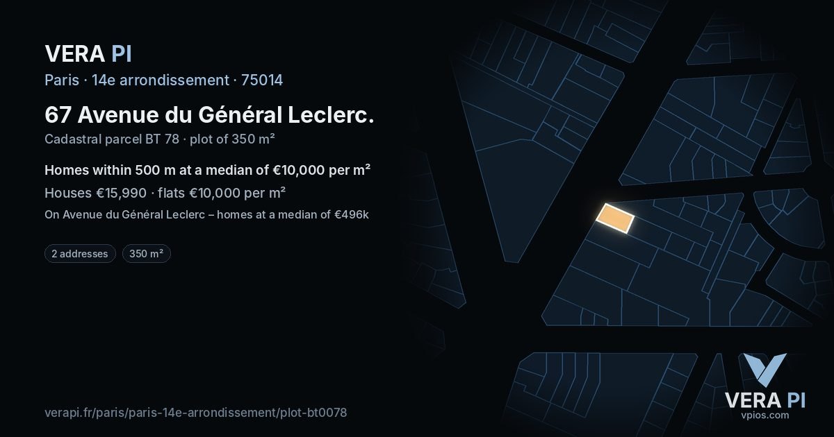 67 Avenue du Général Leclerc, 14e arrondissement at night – the plot lit, the parcels around coloured by the prices near them