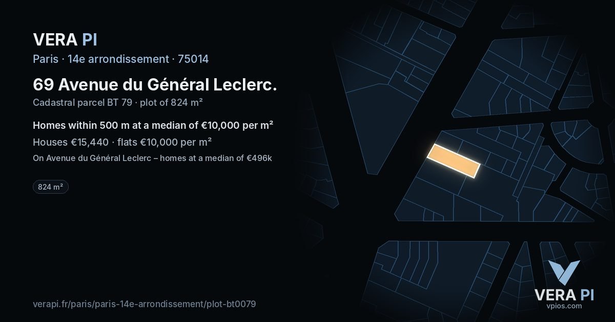69 Avenue du Général Leclerc, 14e arrondissement at night – the plot lit, the parcels around coloured by the prices near them