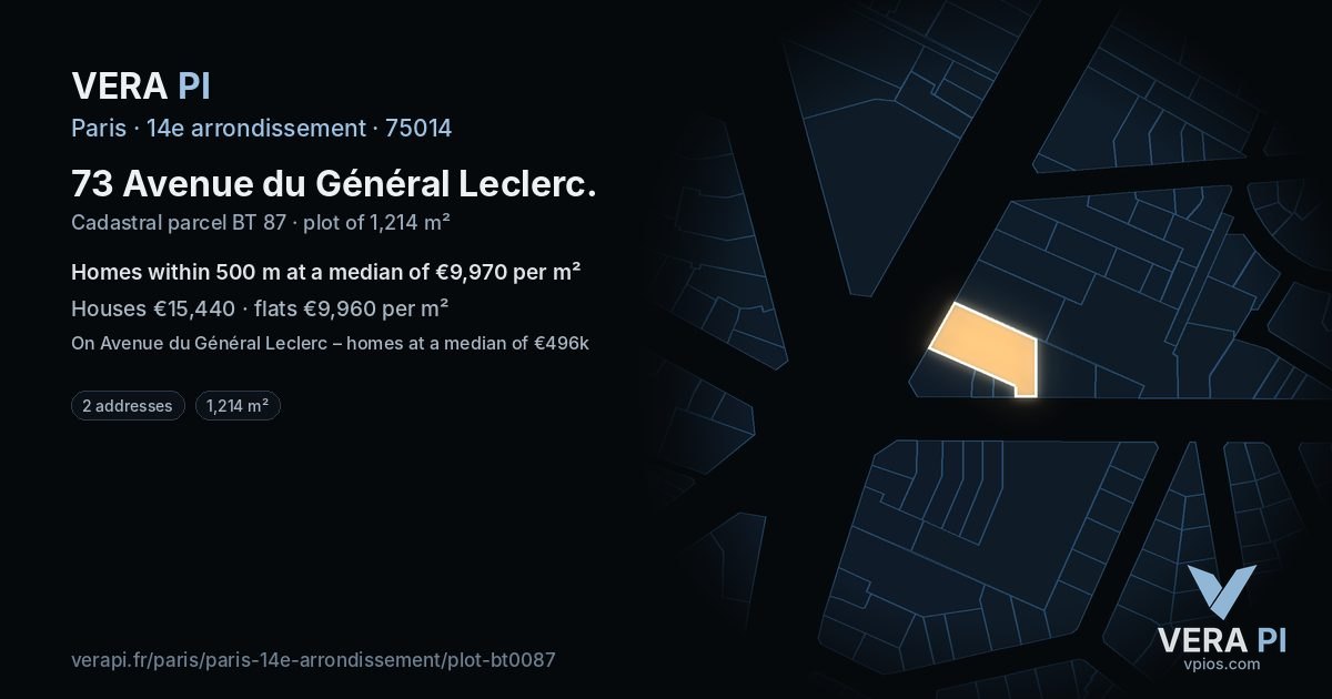 73 Avenue du Général Leclerc, 14e arrondissement at night – the plot lit, the parcels around coloured by the prices near them